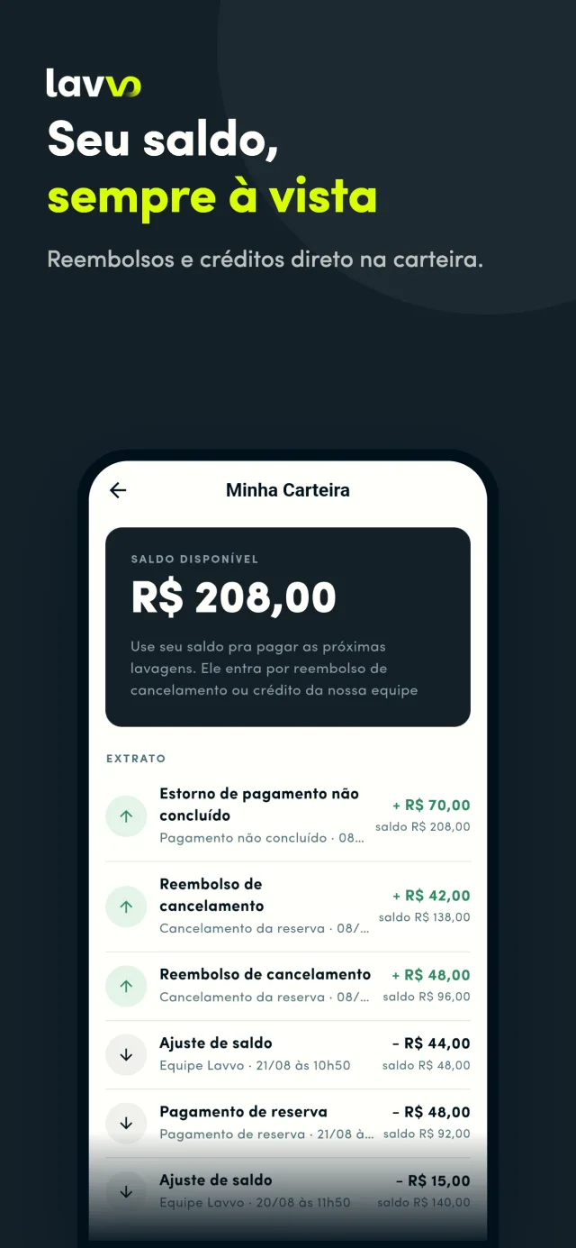 Seu saldo sempre à vista: reembolsos e créditos direto na carteira